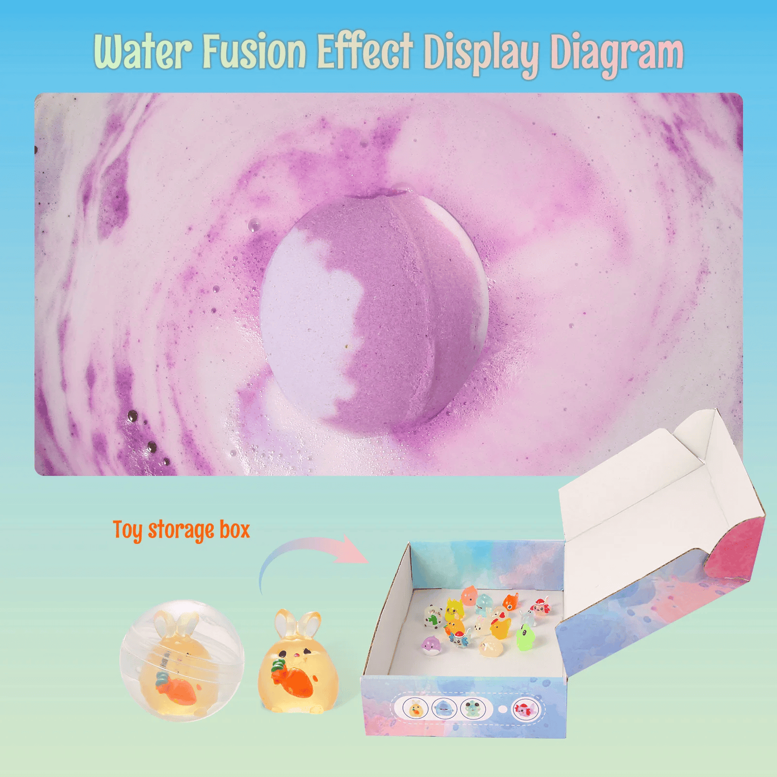 Bath Bombs for Kids with Toys Inside 5/PCS