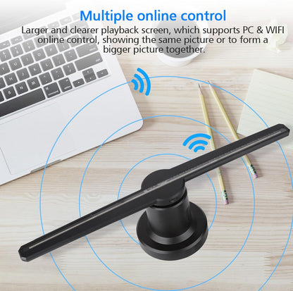 3D Holographic Fan Display