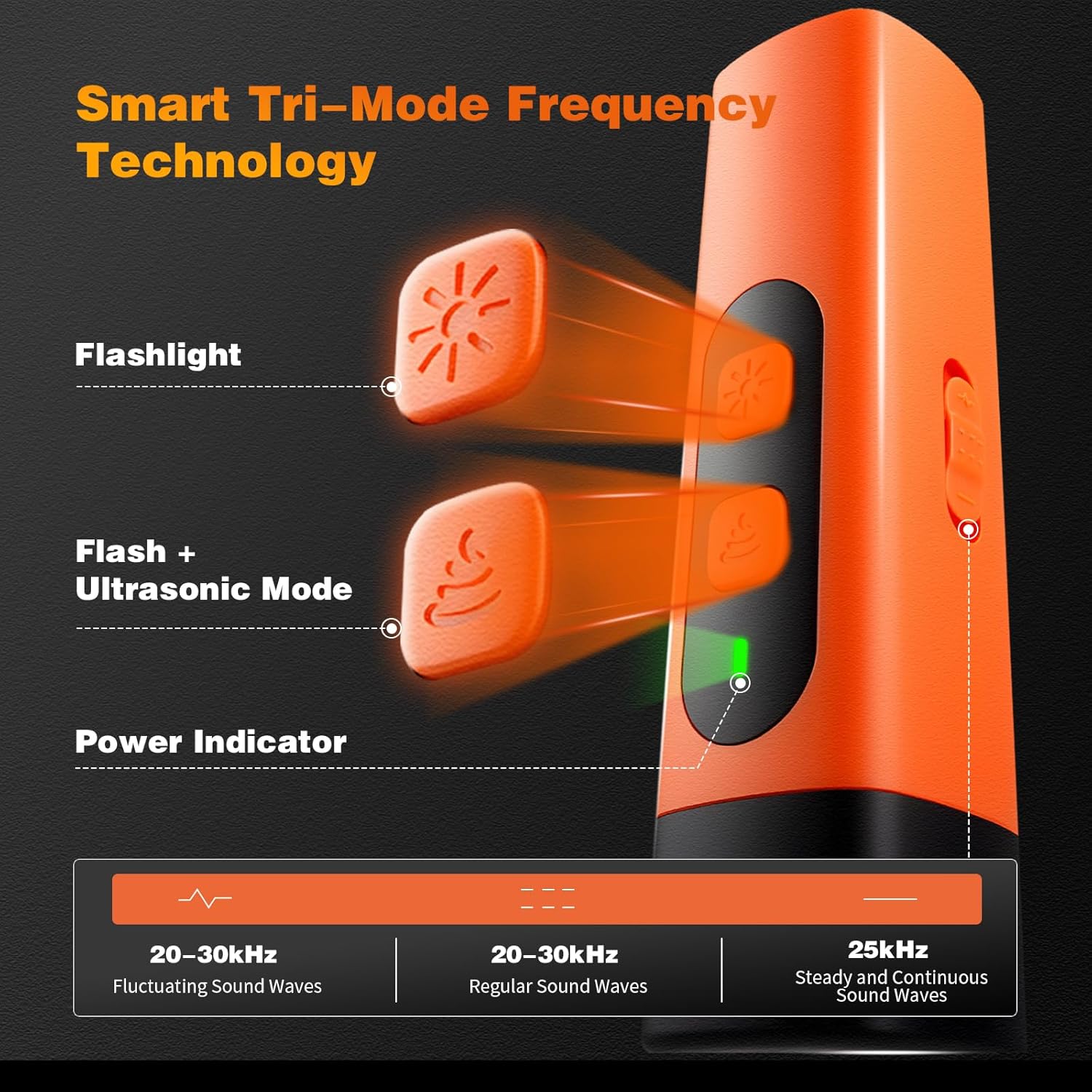 Dog Bark Deterrent Devices, Ultrasonic Anti Barking Device for Dogs