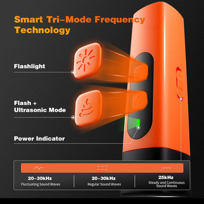 Dog Bark Deterrent Devices, Ultrasonic Anti Barking Device for Dogs