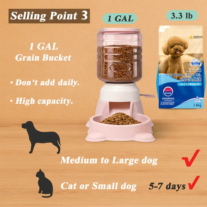 Automatic Pet Feeder