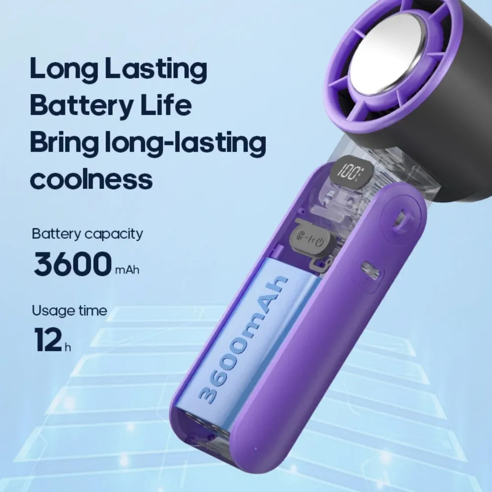 Foldable Handheld Cooling Fan