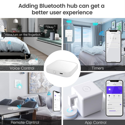 FingerBot Smart Switch Controller Pro