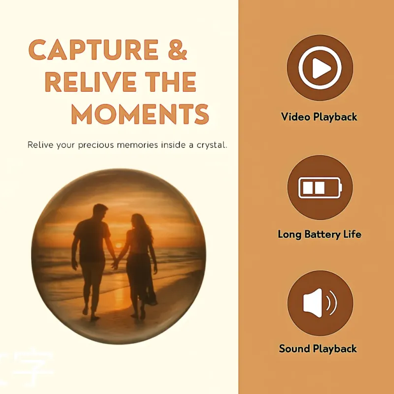 VideoGlow Custom Sphere